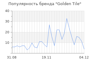 Популярность бренда golden tile