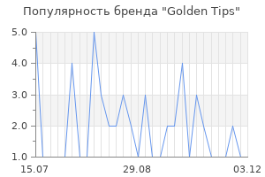 Популярность бренда golden tips