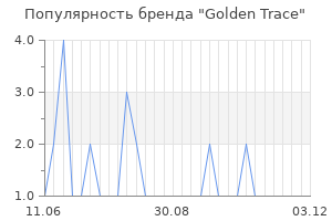Популярность бренда golden trace