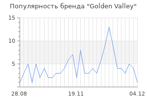 Популярность бренда golden valley