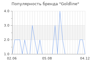 Популярность бренда goldline