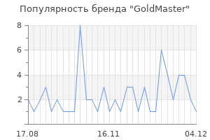 Популярность бренда goldmaster