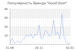 Популярность бренда good door