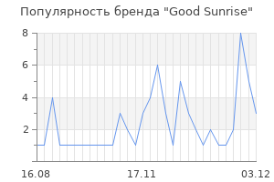 Популярность бренда good sunrise
