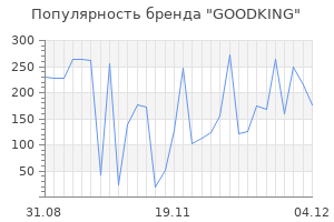 Популярность бренда goodking