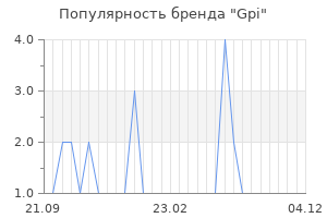 Популярность бренда gpi