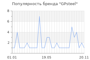 Популярность бренда GPsteel