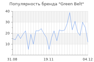 Популярность бренда green belt