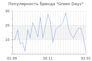 Популярность бренда green days