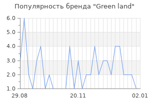 Популярность бренда green land