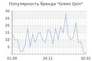 Популярность бренда green qzin