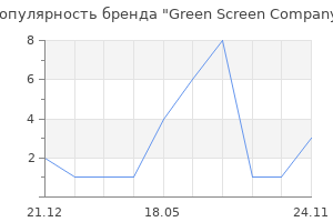 Популярность бренда Green Screen Company