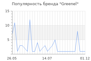 Популярность бренда greenel