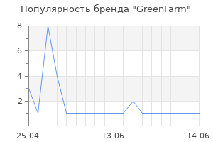 Популярность бренда GreenFarm