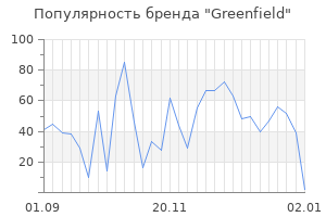 Популярность бренда greenfield