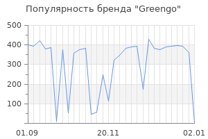 Популярность бренда greengo