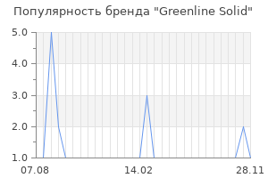 Популярность бренда greenline solid