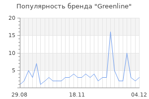 Популярность бренда greenline