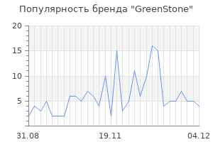 Популярность бренда GreenStone