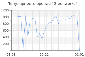 Популярность бренда greenworks