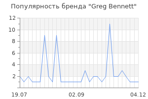 Популярность бренда greg bennett
