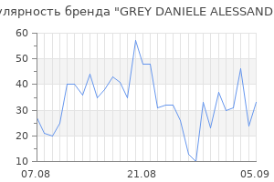 Популярность бренда grey daniele alessandrini