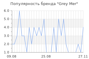Популярность бренда grey mer