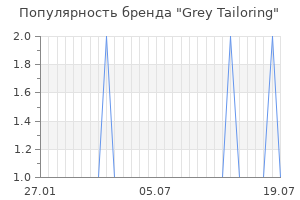 Популярность бренда grey tailoring