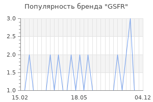 Популярность бренда gsfr