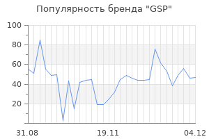 Популярность бренда gsp