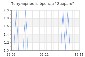 Популярность бренда guepard