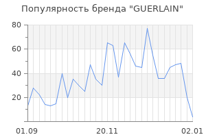 Популярность бренда guerlain