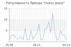 Популярность бренда guess jeans