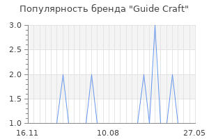 Популярность бренда guide craft