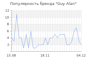 Популярность бренда guy alari