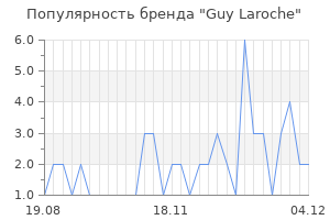 Популярность бренда guy laroche