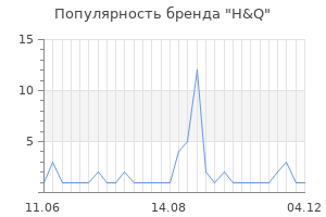 Популярность бренда h q