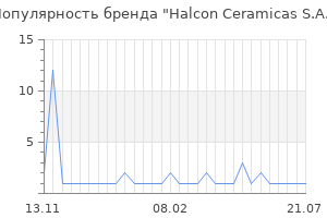 Популярность бренда halcon ceramicas s a