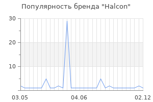 Популярность бренда halcon