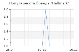 Популярность бренда Hallmark