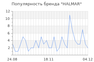 Популярность бренда halmar
