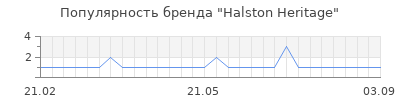 Популярность halston heritage