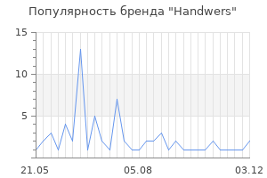 Популярность бренда handwers