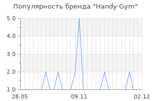 Популярность бренда handy gym