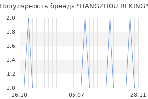 Популярность бренда hangzhou reking