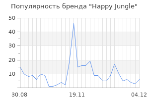 Популярность бренда happy jungle
