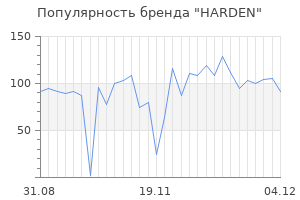 Популярность бренда harden