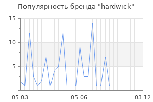 Популярность бренда hardwick