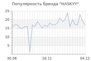 Популярность бренда haskyy