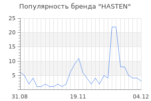 Популярность бренда hasten